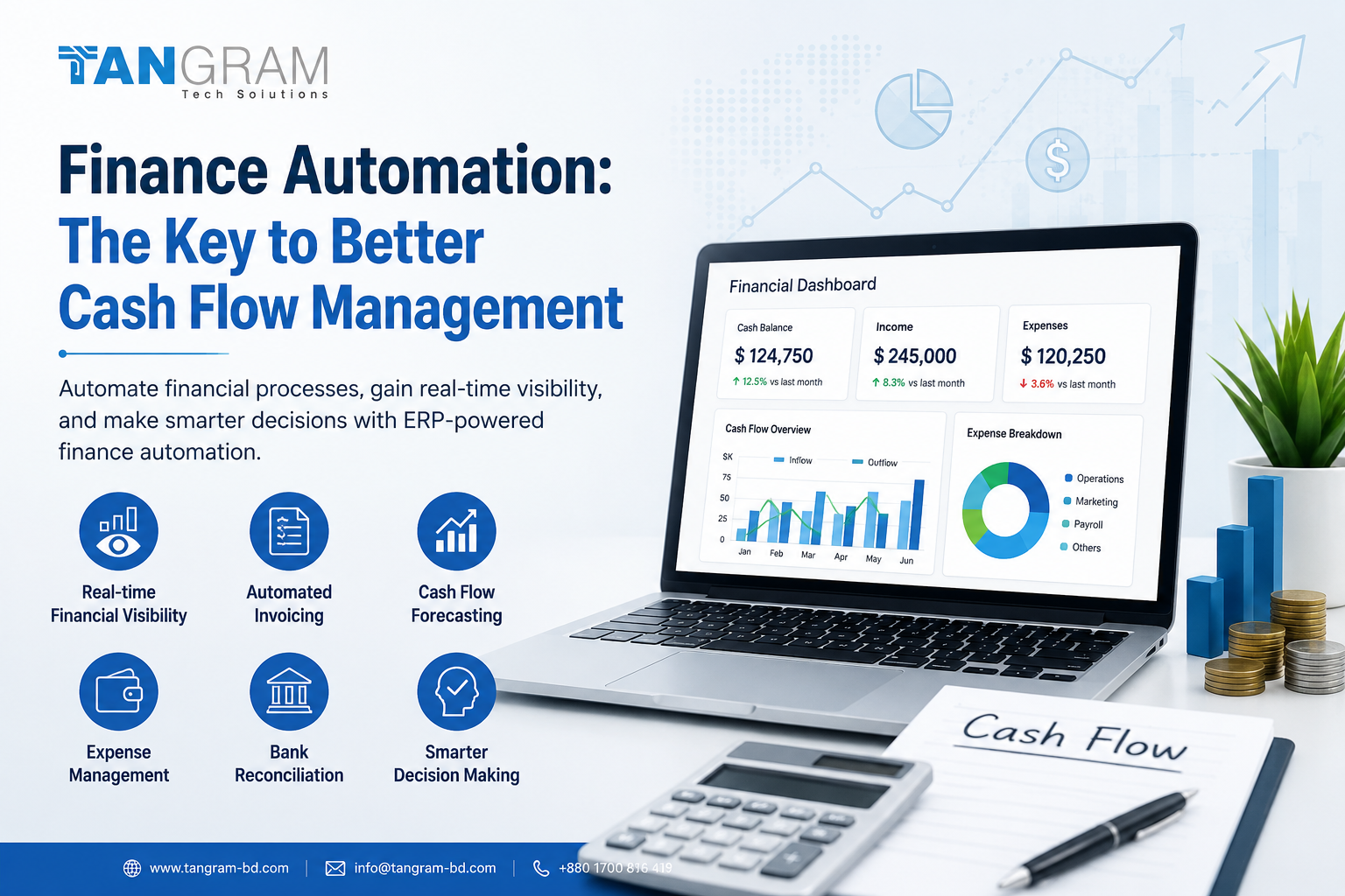 Finance Automation for Better Cash Flow Management