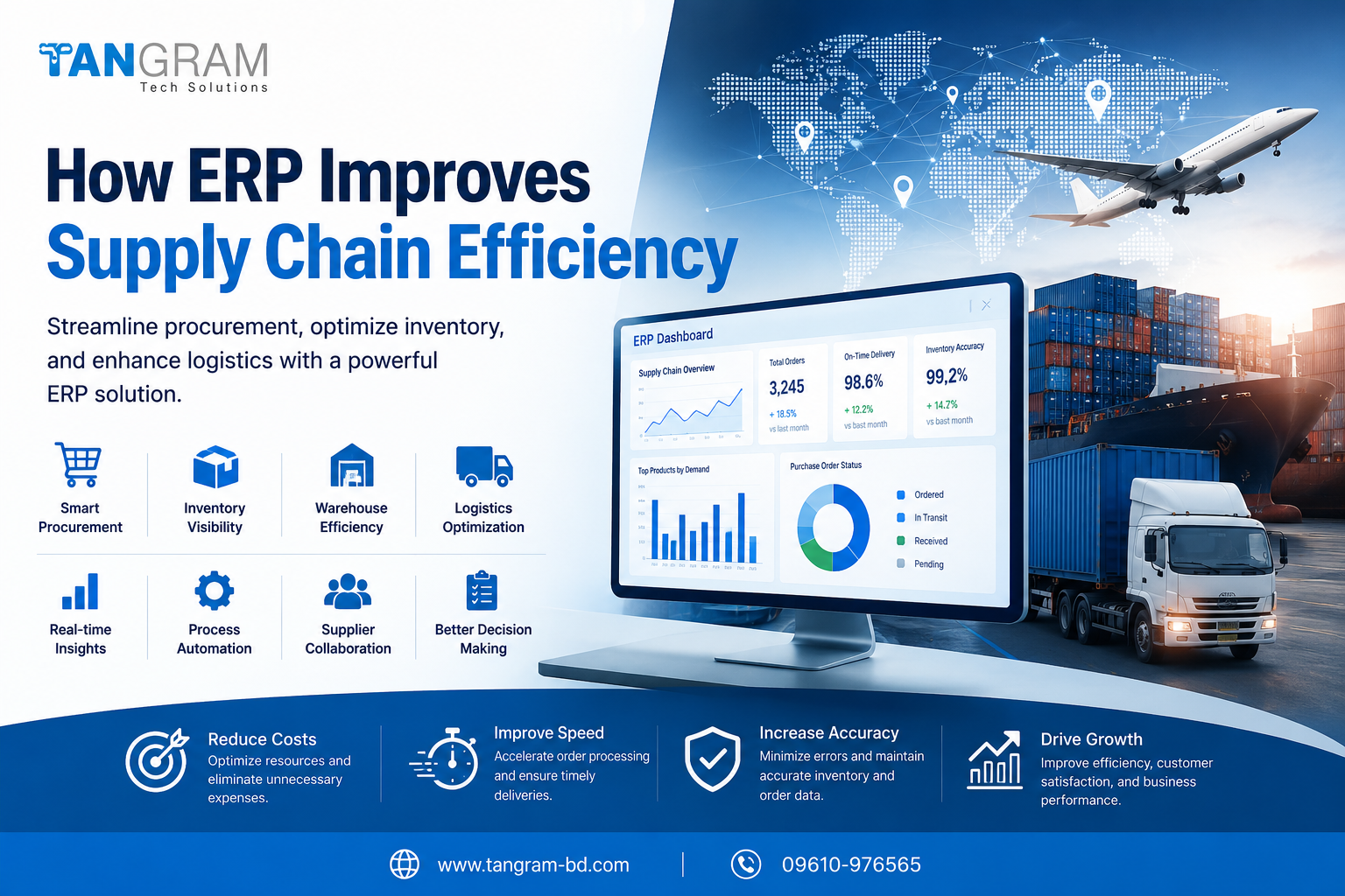 How ERP Improves Supply Chain Efficiency for Modern Businesses