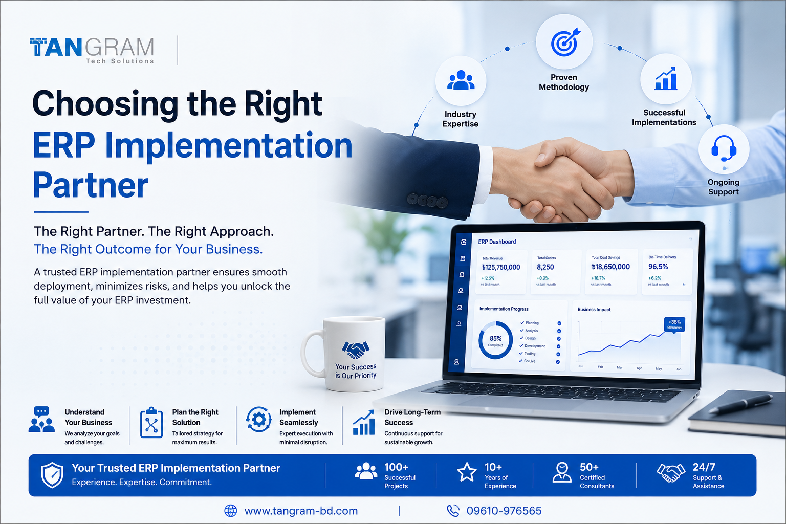 How to Choose the Right ERP Implementation Partner for Business Success