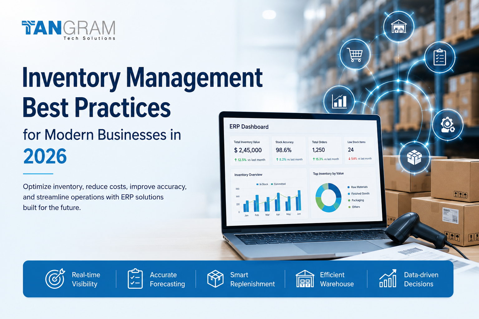 Inventory Management Best Practices for Modern Businesses in 2026