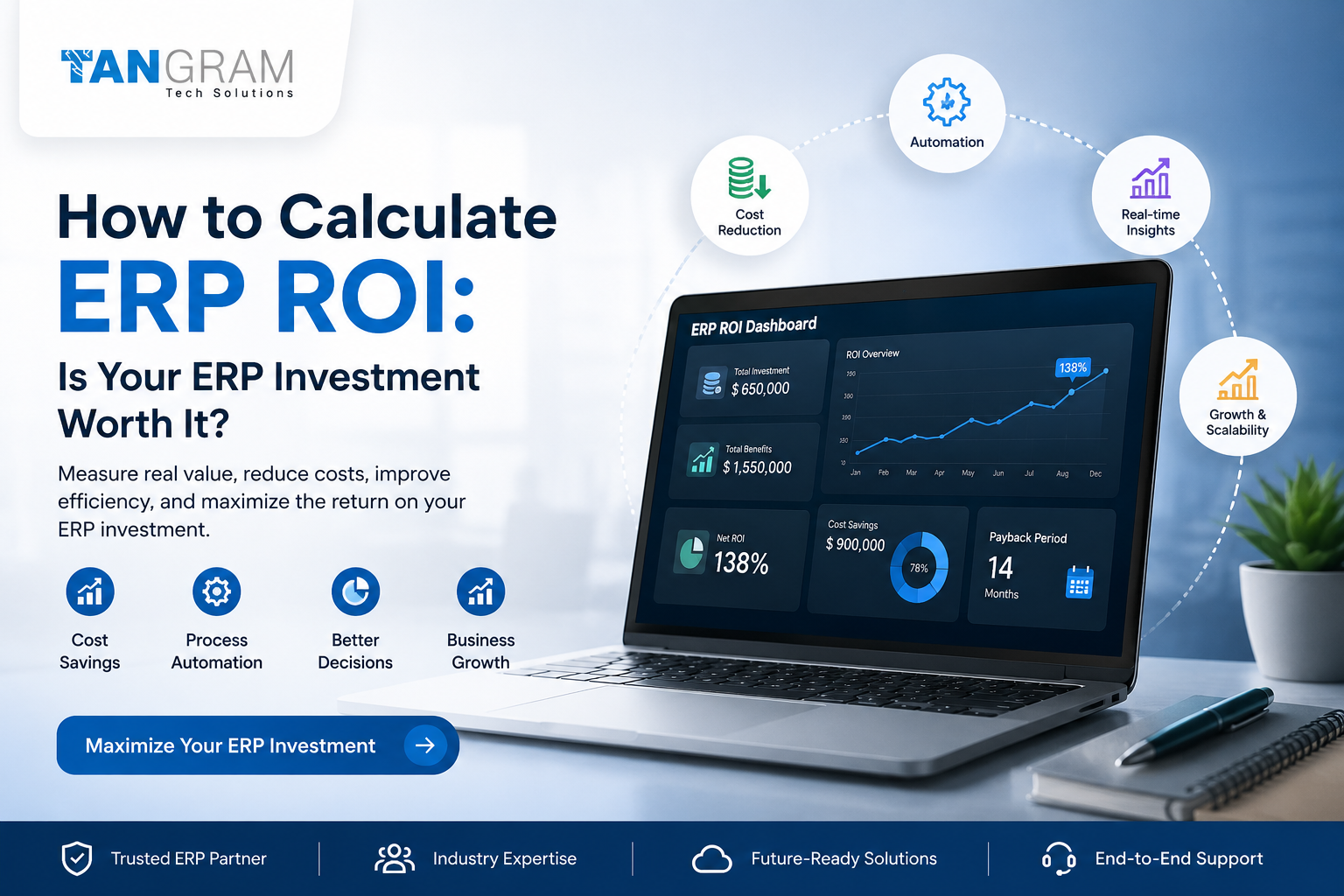 How to Calculate ERP ROI: Is Your ERP Investment Worth It?