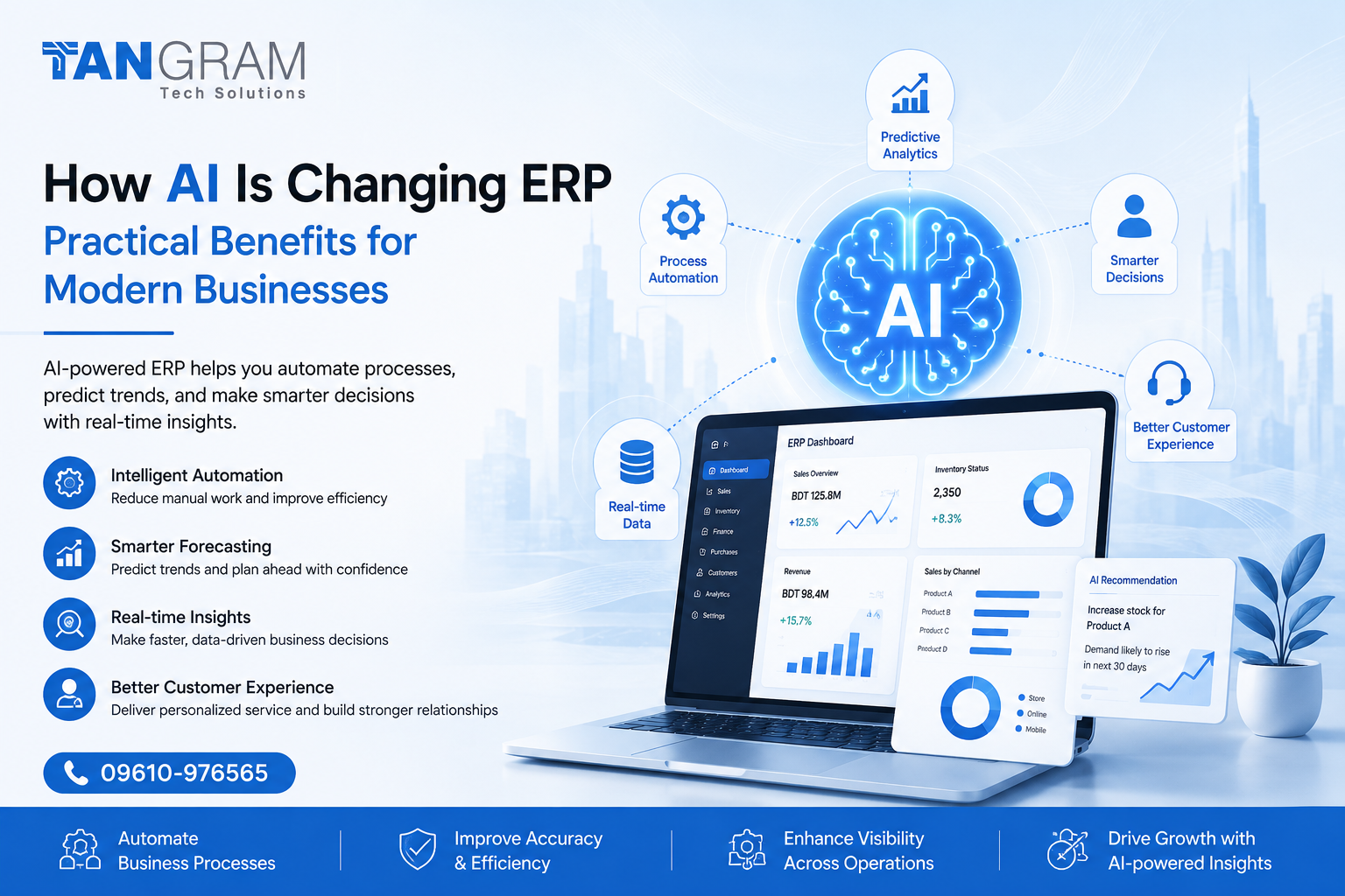 How AI Is Changing ERP and Transforming Modern Businesses