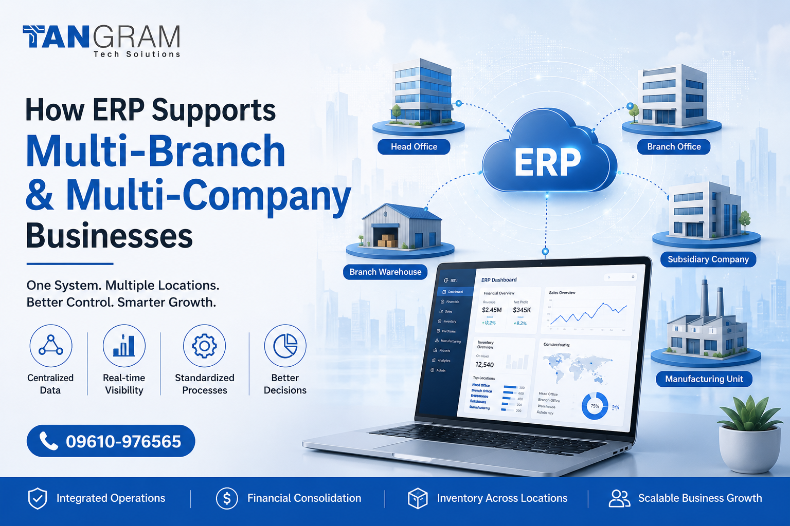 Demonstrate ERP scalability for expanding organizations.