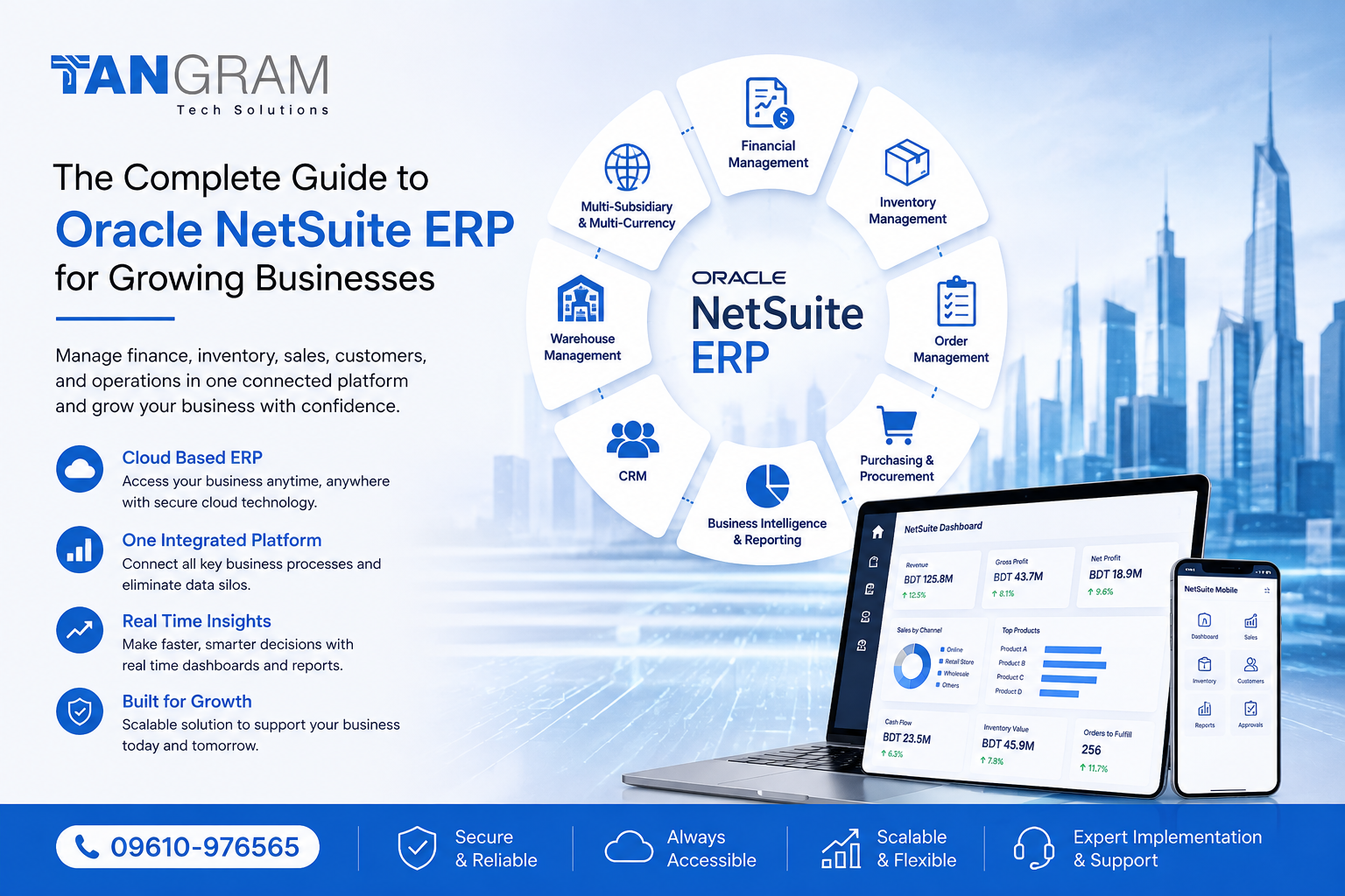 The Complete Guide to Oracle NetSuite ERP for Growing Businesses