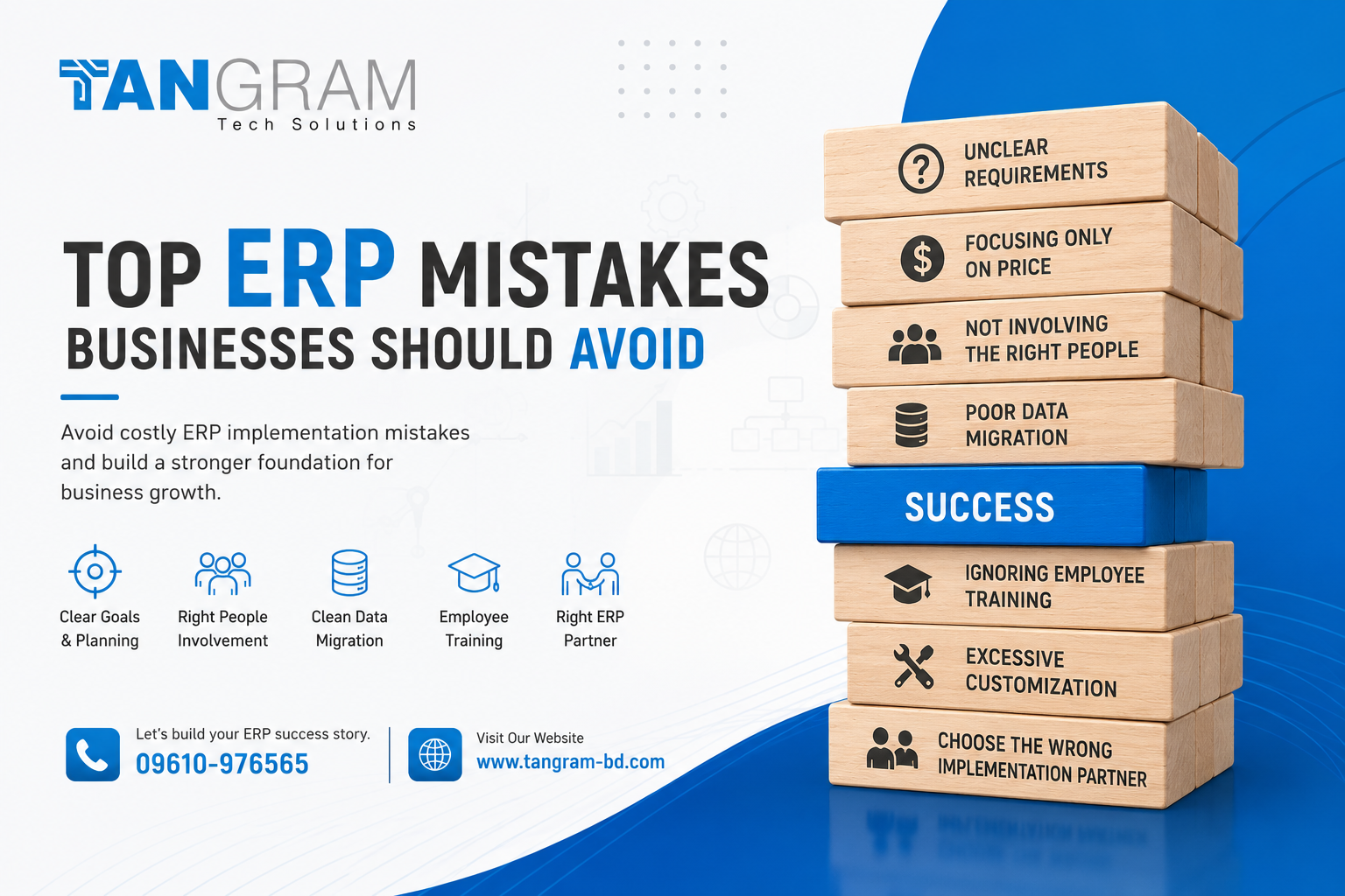 Top ERP Mistakes Businesses Should Avoid: A Guide for Companies in Bangladesh