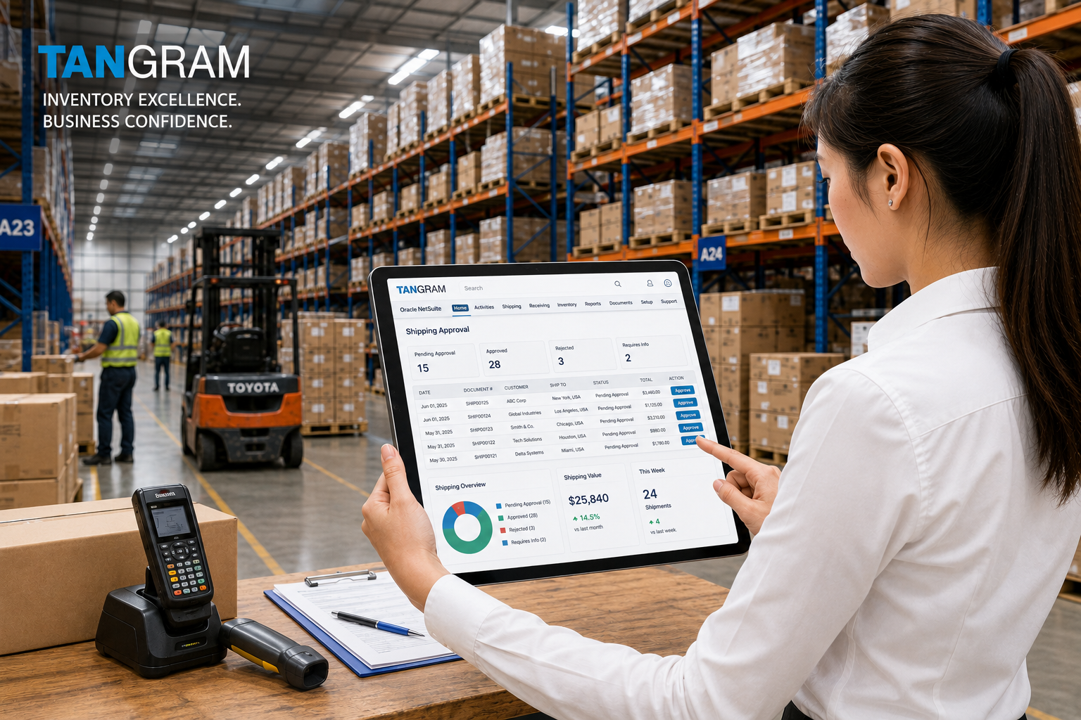 The Real Benefits of NetSuite Inventory Management