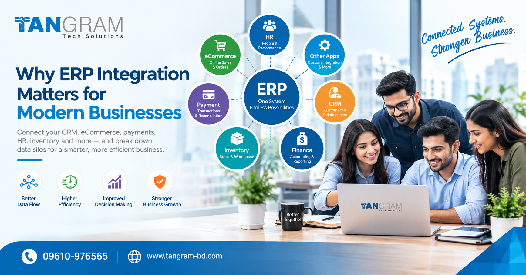 Why ERP Integration Matters for Modern Businesses