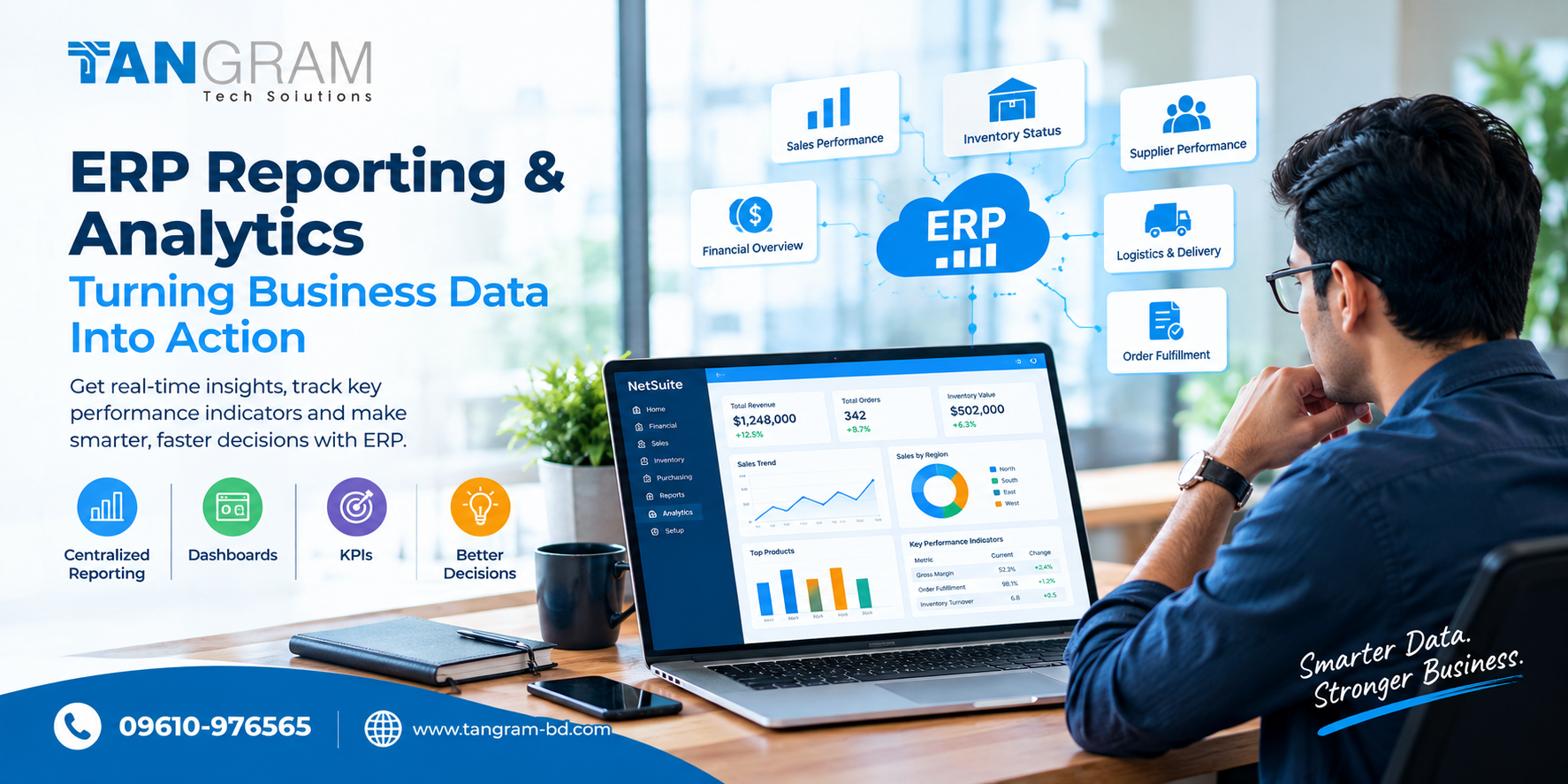 ERP Reporting and Analytics: How Dashboards and KPIs Improve Business Decisions
