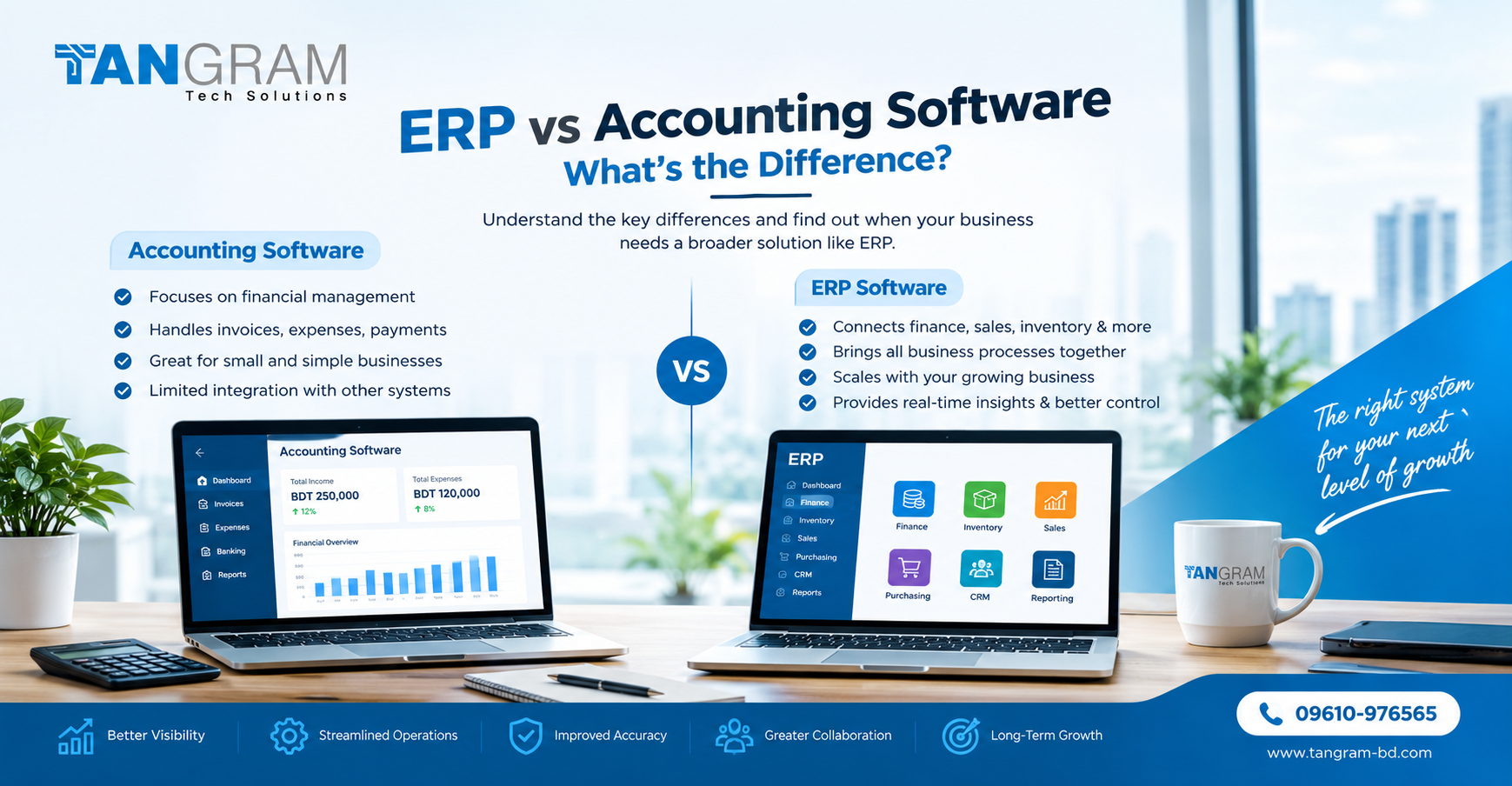 ERP vs Accounting Software: What’s the Difference?