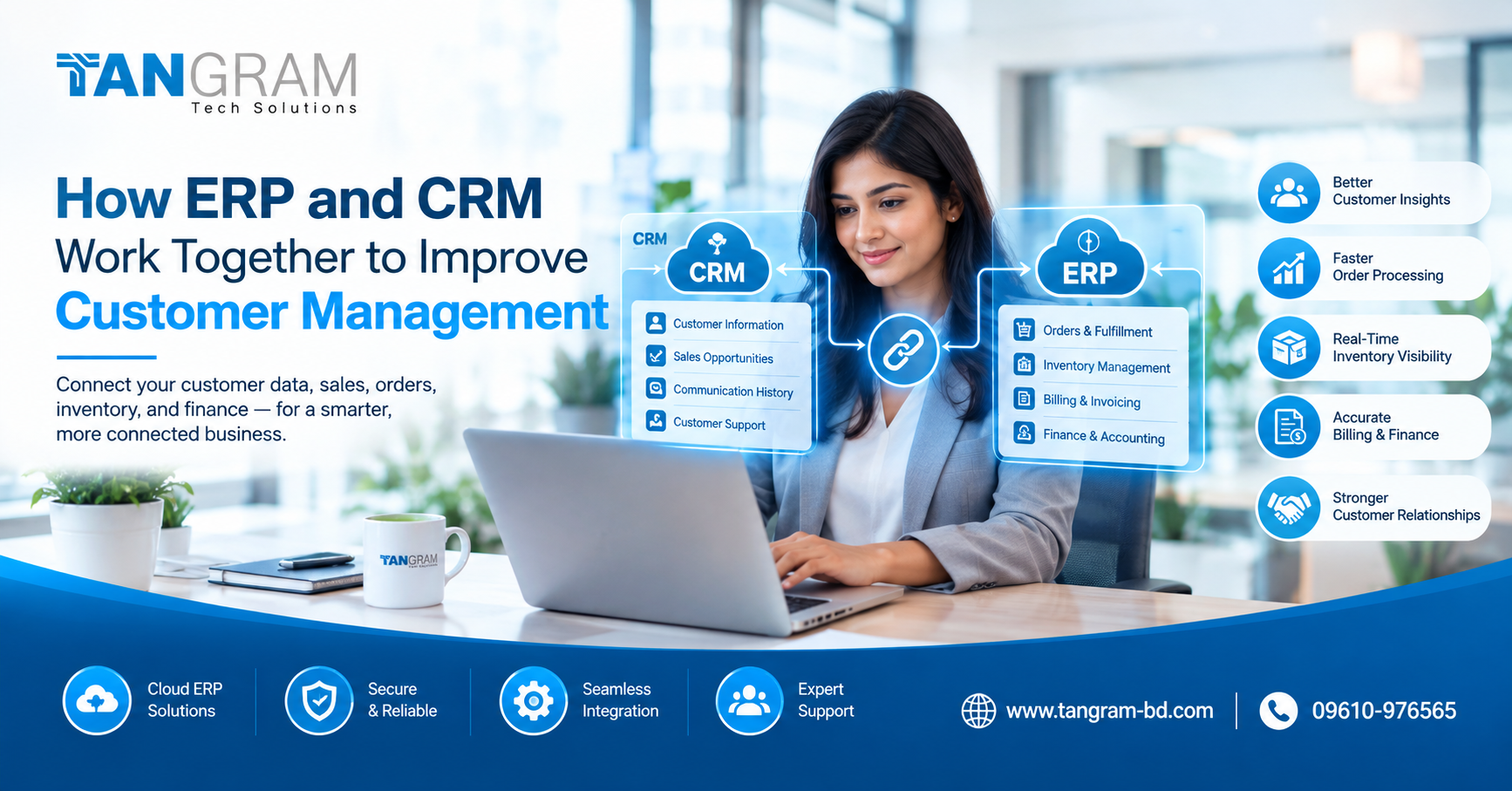 ERP and CRM integration connecting customer information, sales, inventory and finance