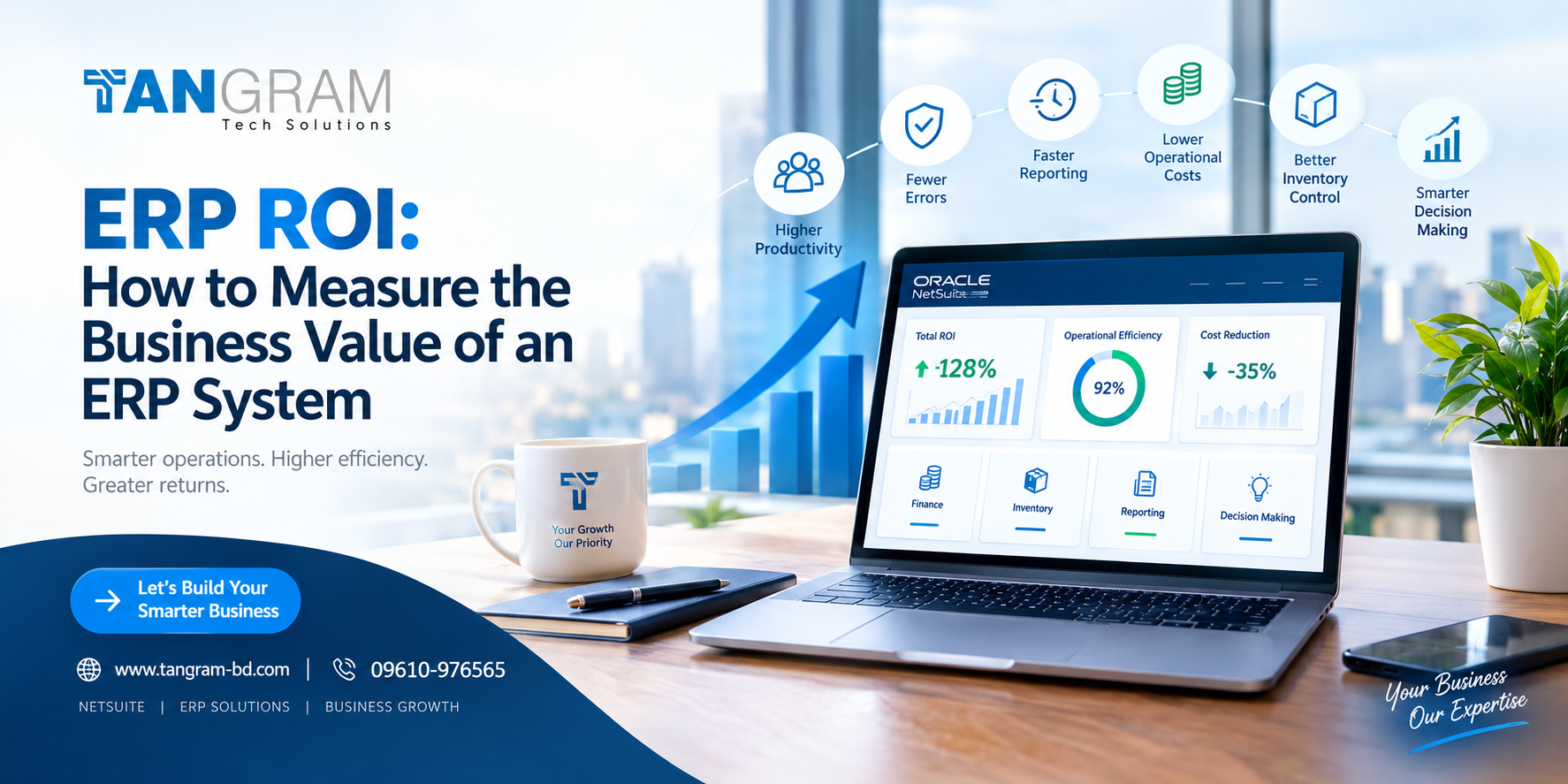 ERP ROI and business value measurement with NetSuite ERP in Bangladesh