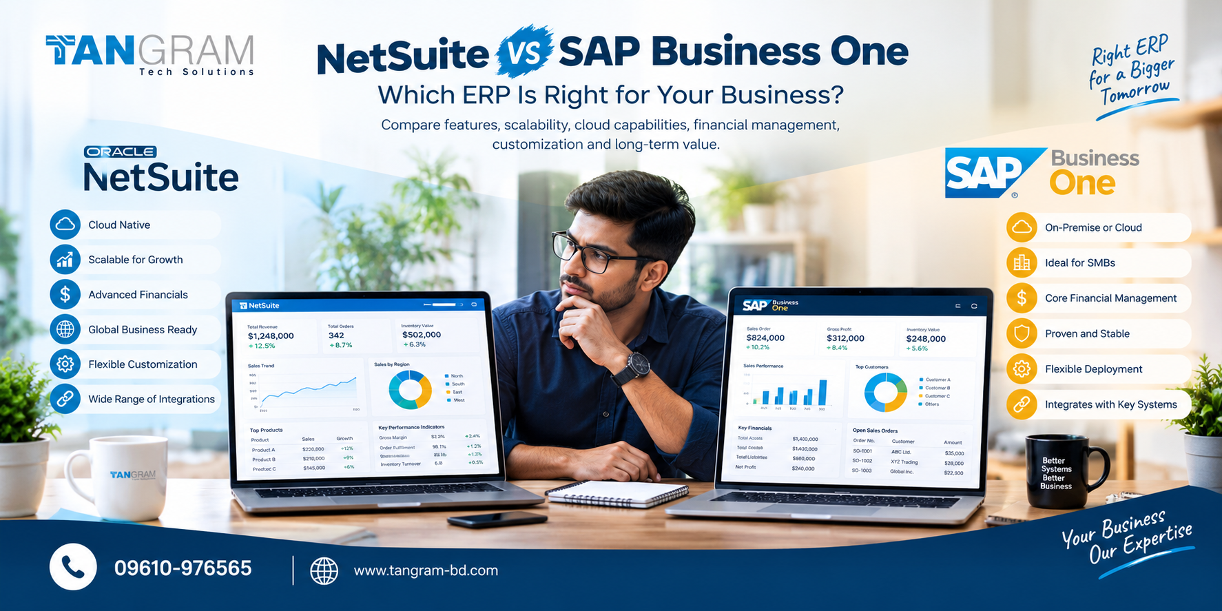 NetSuite vs SAP Business One: Which ERP Is Right for Your Business?